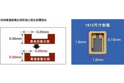 電子封裝陶瓷基板加工廠家 電子封裝陶瓷基板加工廠家